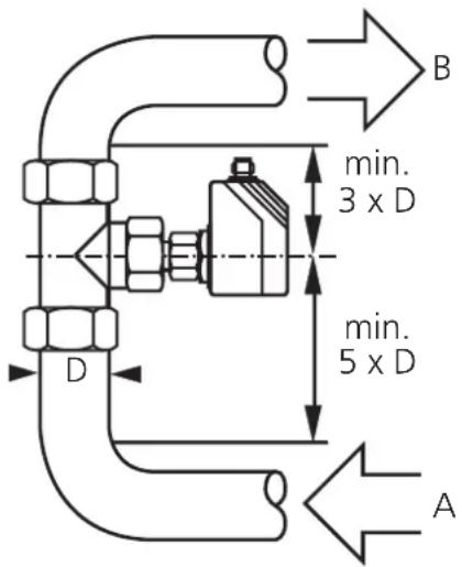 IFM SI1003 - Montage - 2