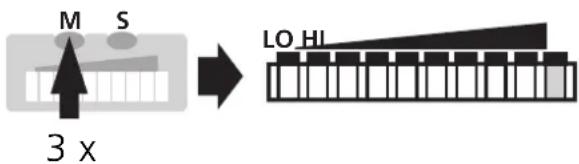 IFM SI1003 - ■Surveiller un débit excessif - 1