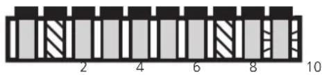 IFM SI1003 - Function display (Run mode) - 2