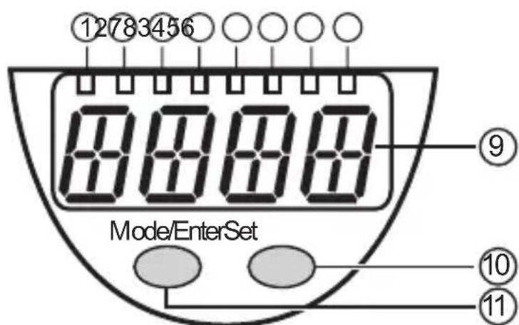 IFM PI2097 - Éléments de service et d'indication - 1