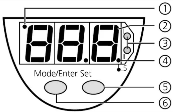 IFM TN7430 - Éléments de service et d'indication - 1
