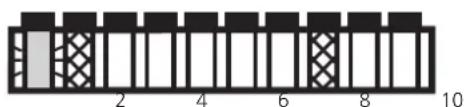 IFM SI0102 - Betriebsanzeige (Run-Modus) - 3