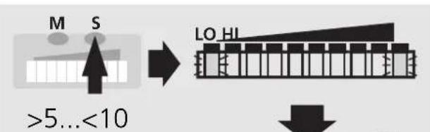 IFM SI0102 - HI-Teach - 1