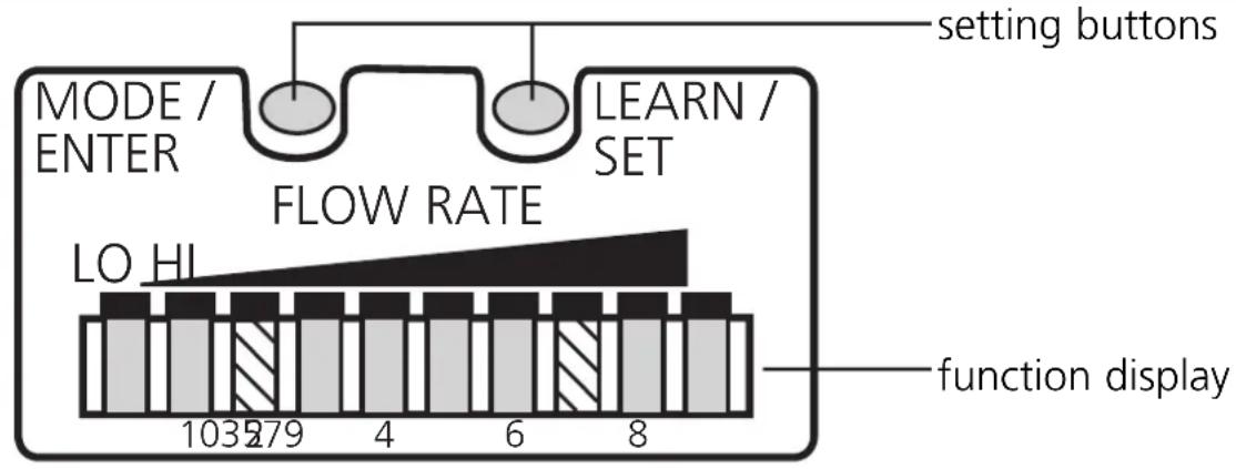IFM SI0102 - Controls and visual indication - 1