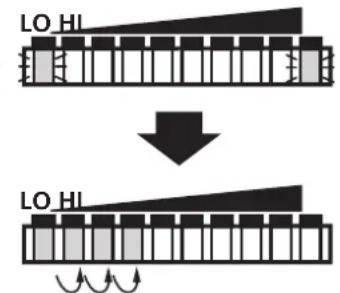 IFM SI0102 - ■ Return to factory setting - 2
