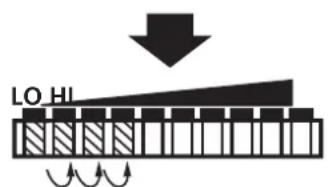 IFM SI0102 - ■ Return to factory setting - 5