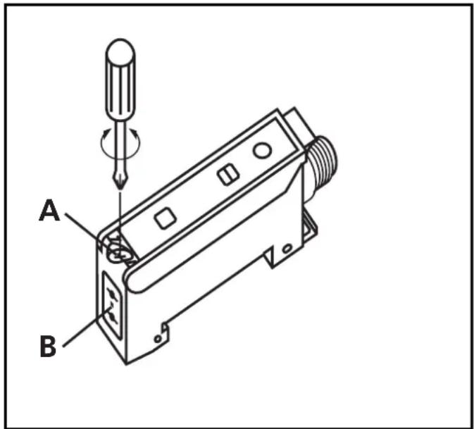 IFM OB5031 - Monter les fibres optiques comme suit: - 1