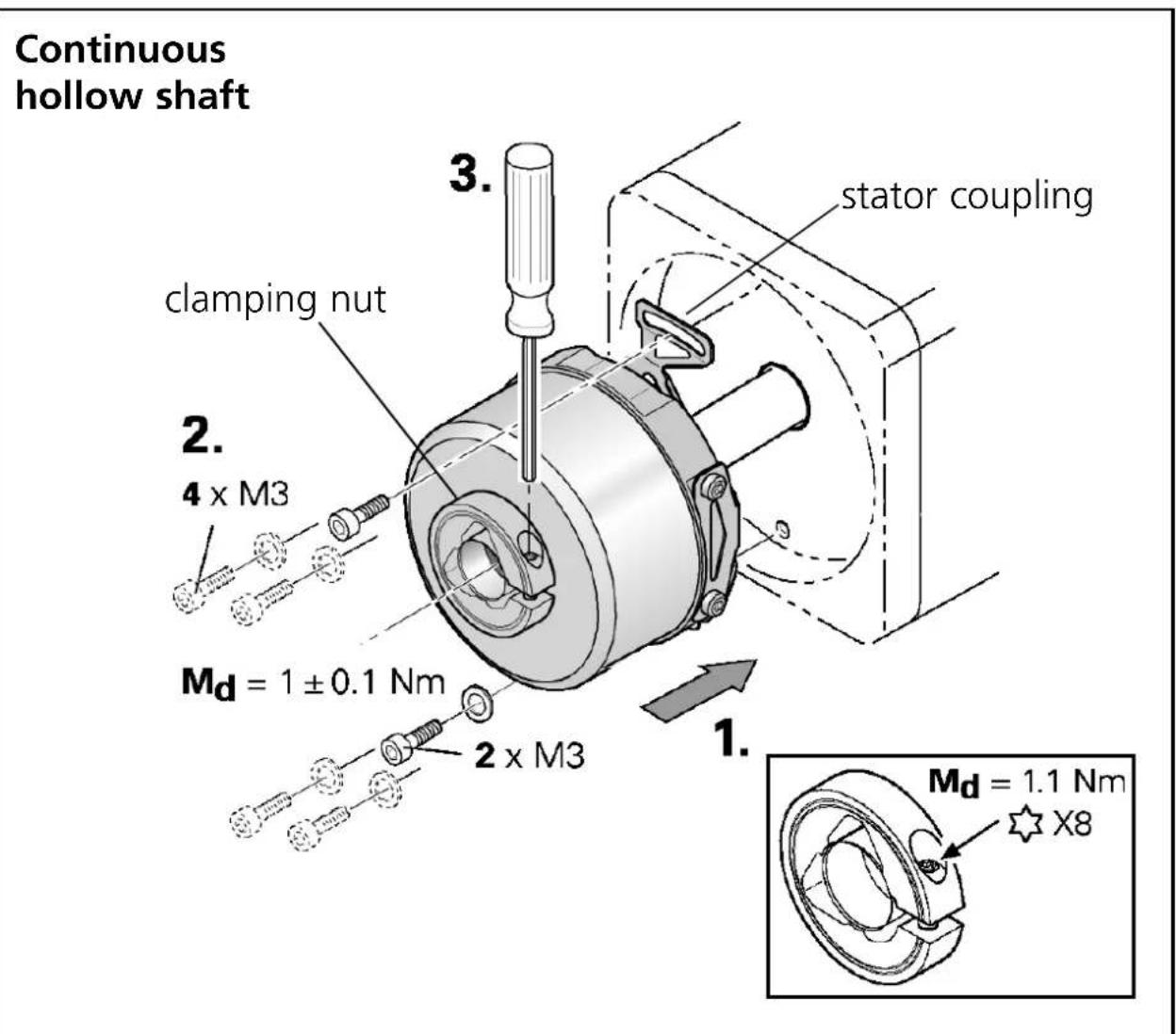IFM RO1355 - Installation - 2