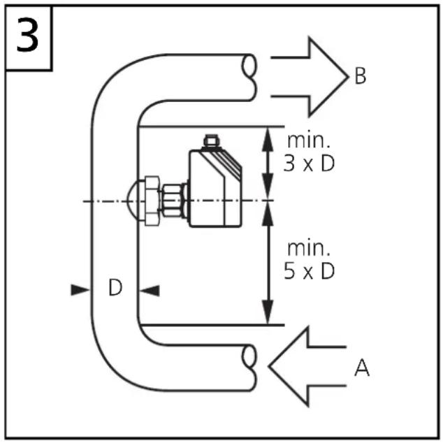 IFM SI0106 - Installation - 3
