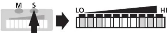 IFM SI0106 - ■Changer la fonction de sortie: (normalement ouvert / normalement fermé) - 4