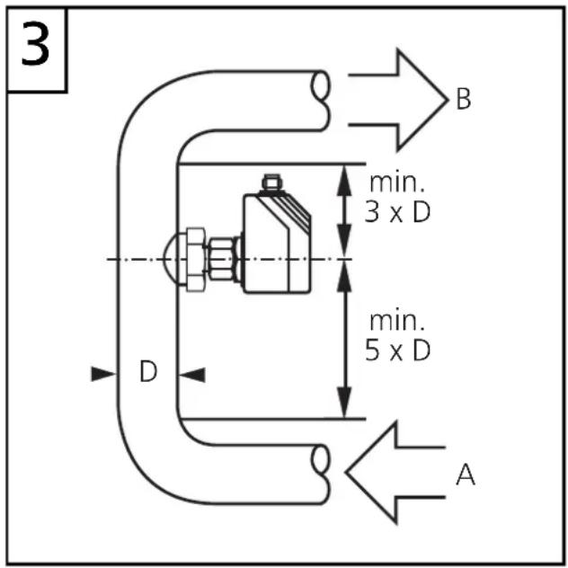 IFM SI0106 - Montage - 2