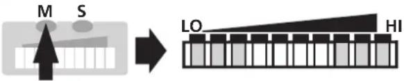 IFM SI0106 - ■Changer la fonction de sortie: (normalement ouvert / normalement fermé) - 3
