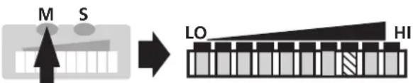 IFM SI0106 - ■Changer la fonction de sortie: (normalement ouvert / normalement fermé) - 6