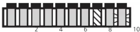IFM SI0106 - Function display (Run mode) - 2