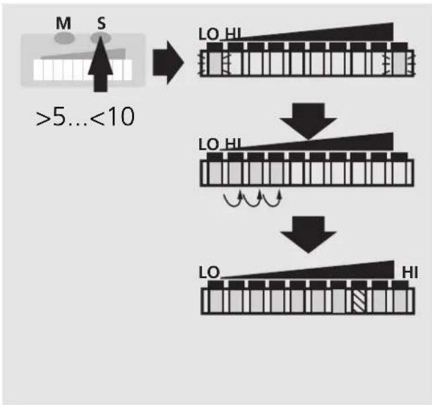 IFM SI0106 - • HI-Teach - 1