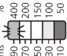 IFM OB5015 - Manual setting of the switching threshold (1) - 4