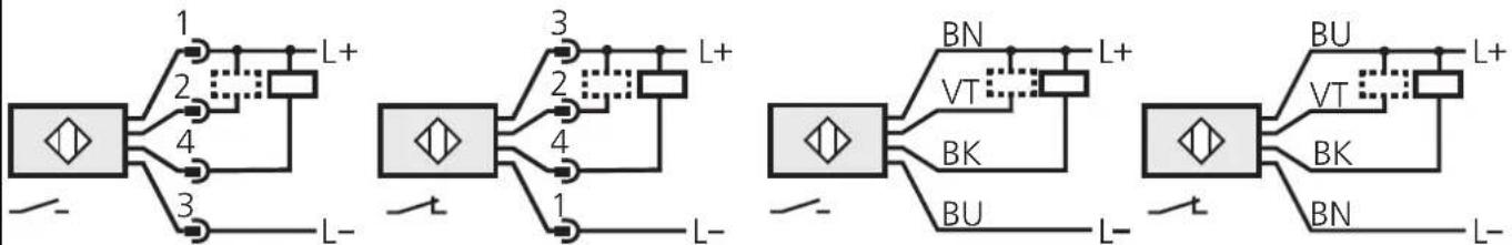 IFM OB5015 - Operation - 1