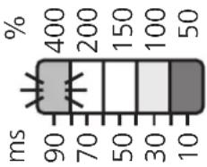 IFM OB5028 - Manual setting of the switching threshold (1) - 5