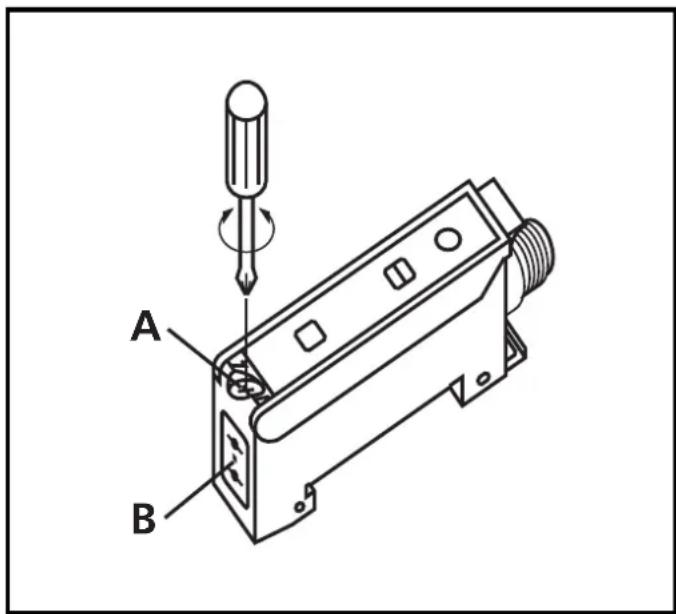 IFM OB5028 - Adaptieren der Lichtleiter: - 1