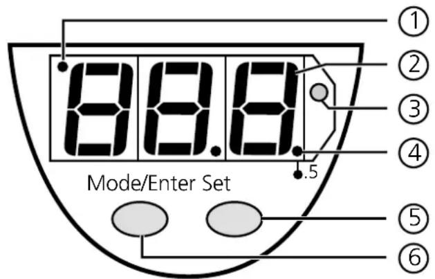 IFM TN2430 - Controls and visual indication - 1