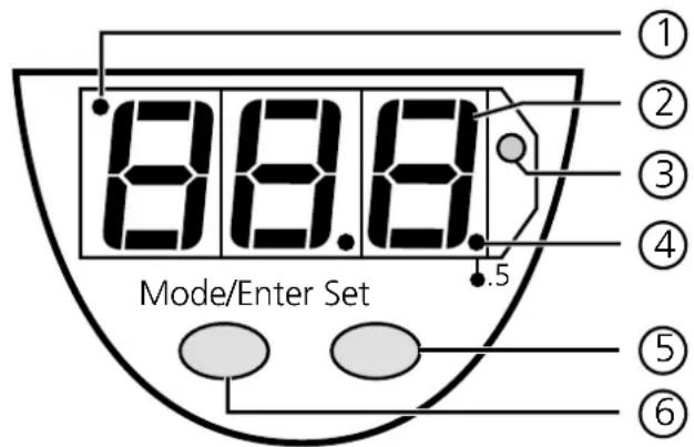 IFM TN2430 - Éléments de service et d'indication - 1