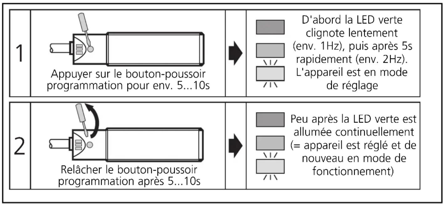 IFM KN5119 - Mode de réglage plein - 2