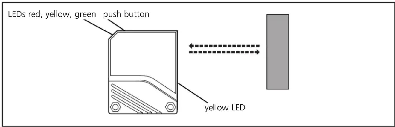 IFM OL5025 - Installation - 1