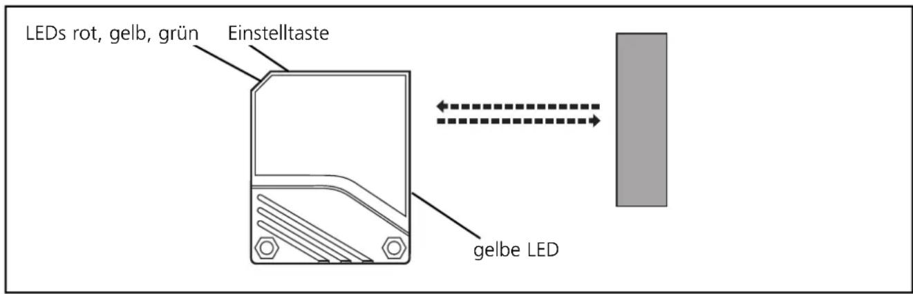 IFM OL5025 - Montage - 1