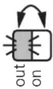 IFM OB5032 - Setting of the switching threshold (2) - 2