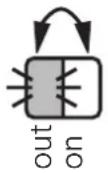 IFM OB5032 - Setting of the switching threshold (1) - 2