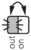 IFM OB5032 - Setting of the switching threshold (1) - 4