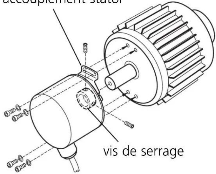 IFM RN6050 - Montage codeur à arbre creux - 1