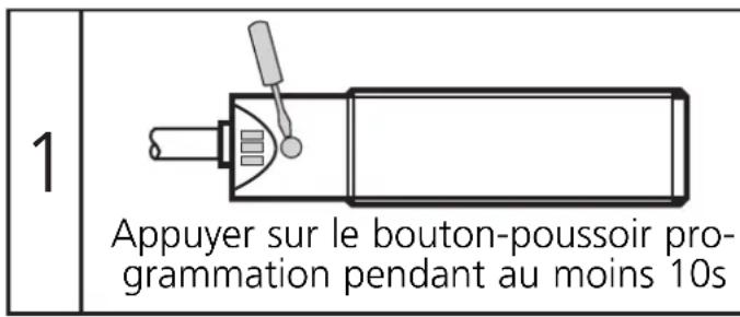 IFM KN5118 - Mode de verrouillage - 2
