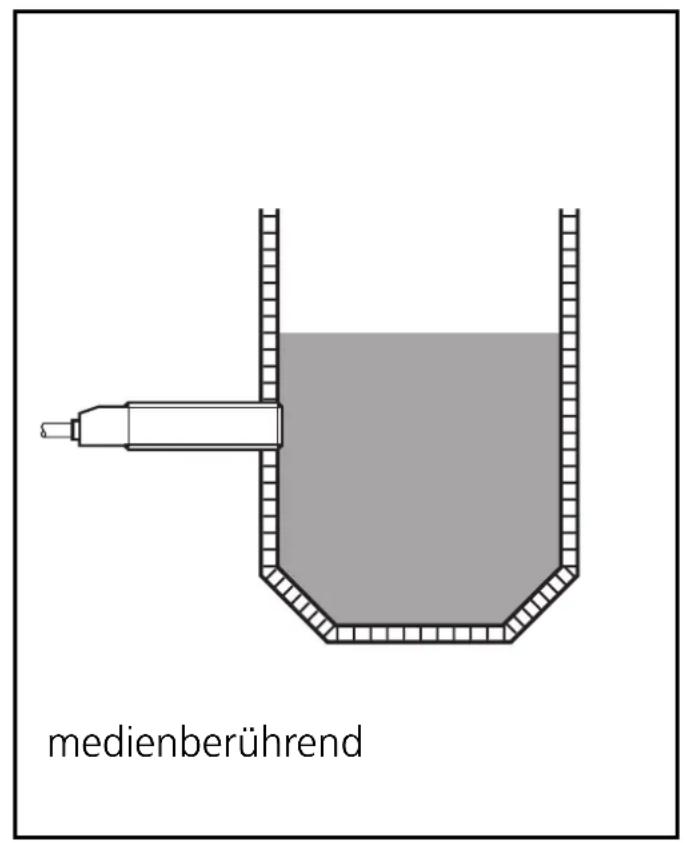 IFM KN5118 - Elektrischer Anschluß - 3