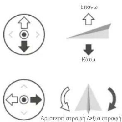 DJI Mavic 3 Classic - 'Ελεγχος του αεροσκάφους - 6