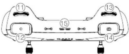 DJI Mavic 3 Classic - Κουμπί παύσης πτήσης/επιστροφής στην αρχική θέση (RTH) - 1