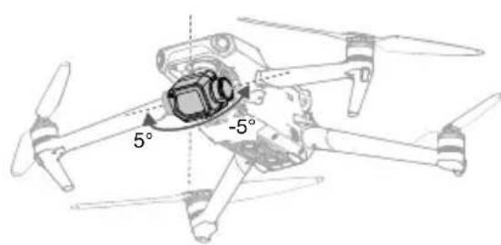 DJI Mavic 3 Classic - Προφίλ του αναρτήρα - 2