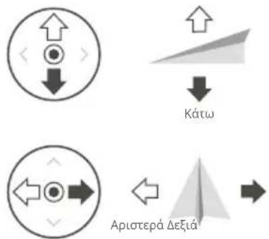 DJI Mavic 3 Classic - 'Ελεγχος του αεροσκάφους - 2