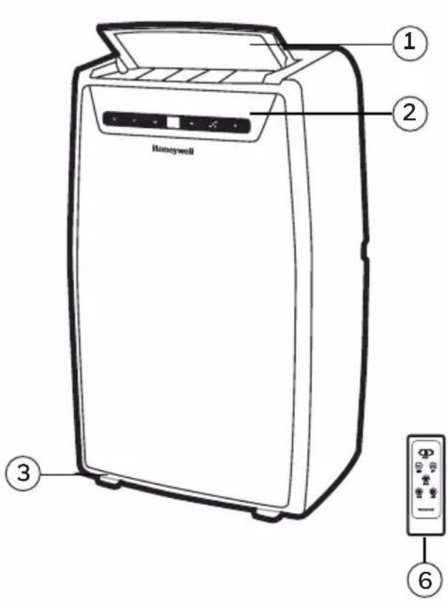 HONEYWELL MN4CFSWW9 - USO RECOMENDADO - 3