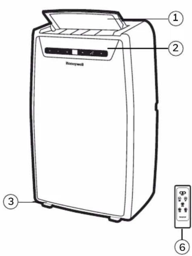 Honeywell ① ② ③ ⑥