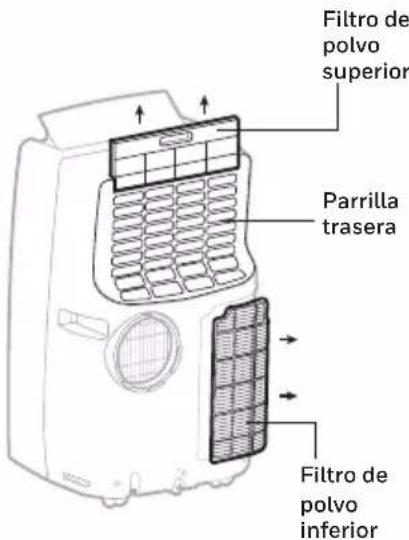 Filtro de polvo superior Parrilla trasera Filtro de polvo inferior