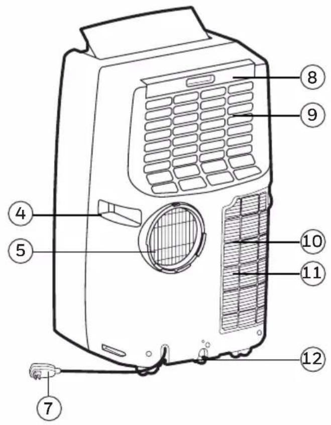 HONEYWELL MN4HFS9 - Important: - 2