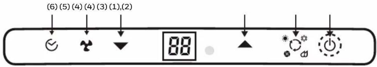 HONEYWELL MN4HFS9 - CONTROL PANEL - 1