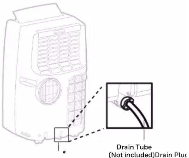 HONEYWELL MN4HFS9 - Continuous Draining in Dehumidifier Mode - 1