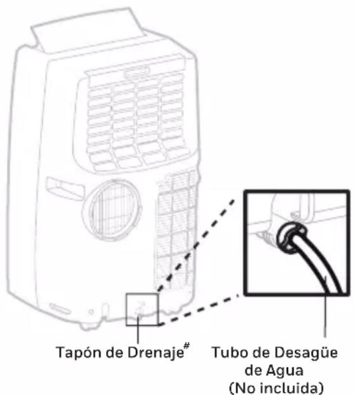 HONEYWELL MN4HFS9 - Drenaje Continuo para Modo Deshumidificador - 1
