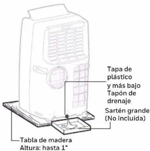 HONEYWELL MN4HFS9 - Drenado Manual en Enfiambre. Modo Deshumidificador y Calefactor* - 2
