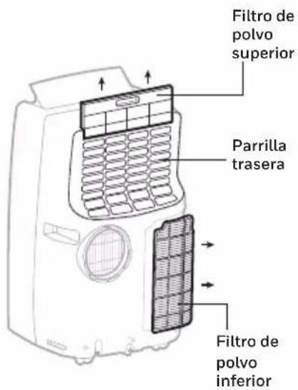 HONEYWELL MN4HFS9 - Mantenimiento para el Filtro de Polvo: - 1