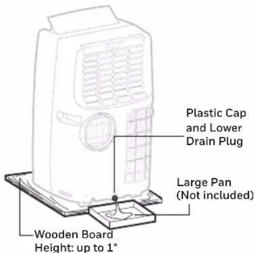 HONEYWELL MN4HFS9 - Manual Draining in Cooling, Dehumidifying and Heating* Modes - 2