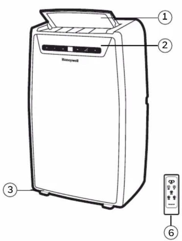 HONEYWELL MN4HFS9 - Important: - 1