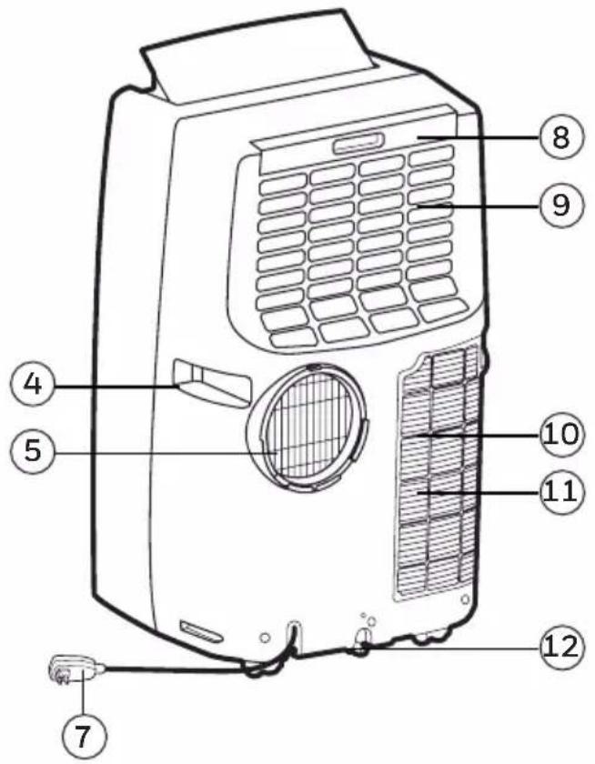 HONEYWELL MN4HFS9 - Important: - 2